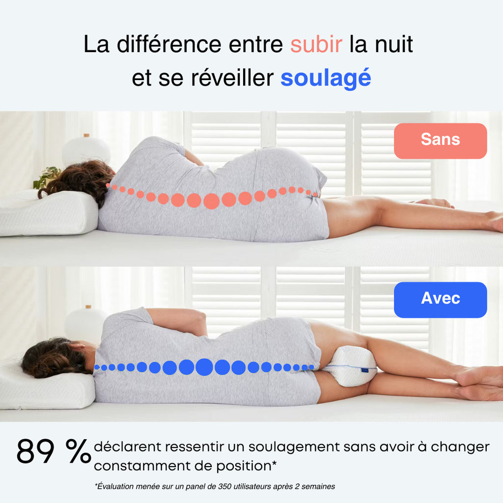 Coussin orthopédique anti-douleur
